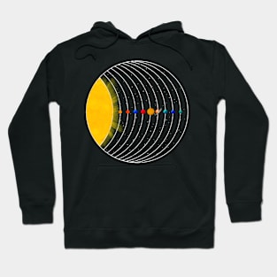 Planetary alignment Hoodie